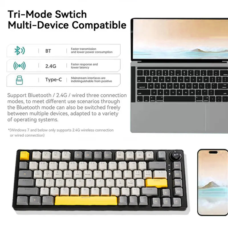 Gianteeth Shark Low Price Custom Wireless Electronics Desktop Wired Mini Backlit Mechanical Gaming Keyboard