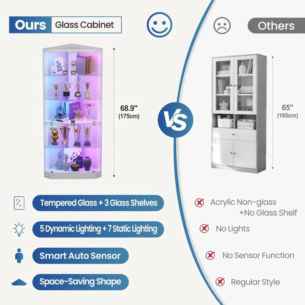 5-Tier White Display Cabinet with Glass Shelves, RGB Lights & Human Body Sensor for Collectibles/Toys Storage